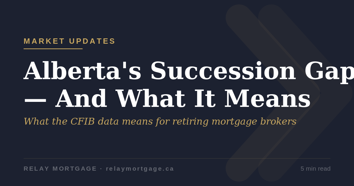 Alberta’s Succession Gap: CFIB Data.